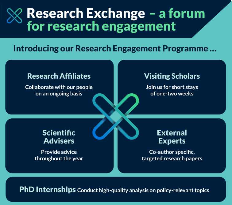 Research Exchange Sub Programmes