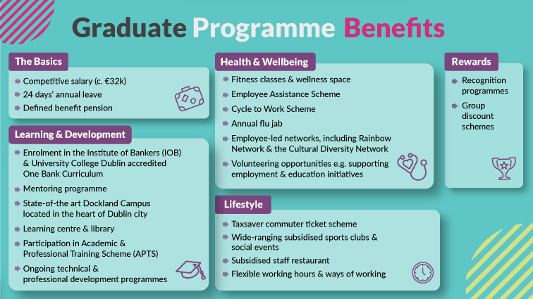 Graduate Programme Benefits. Competitive salary, 24 days' annual leave and defined benefit pension 