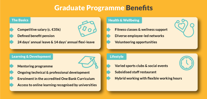 Graduate Programme Benefits