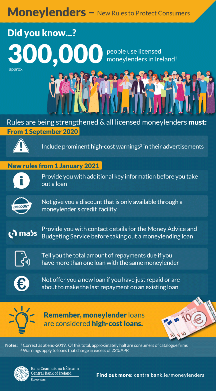 MoneyLenders-Code-IG-June-Web 200602-MoneyLenders-Code-IG-June-Web
