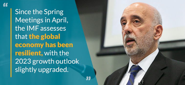 Since the Spring Meetings in April, the IMF assesses that the global economy has been resilient
