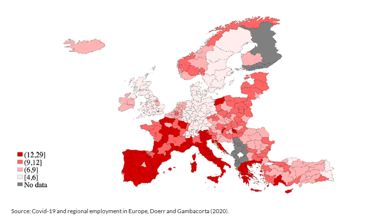 COVID-19 and regional employment in Europe, 2020