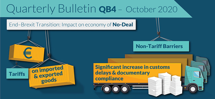 Quarterly Bulletin Q4 2020