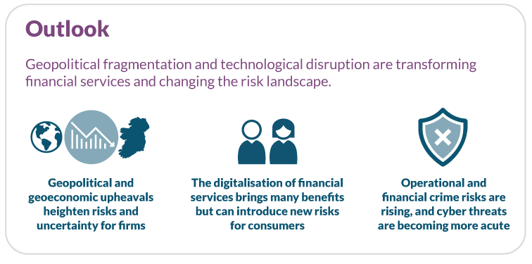 Complex graphic detailing the Outlook. A full text alternative containing all information is provided below in the expanding panel titled 'Outlook Graphic - Accessible Version'.