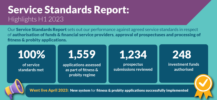 Service Standard Performance Report infographic