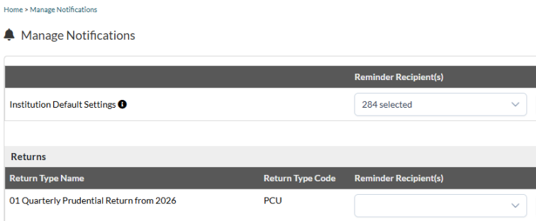“Manage Permissions” interface showing check boxes for “Returns Notifications”.