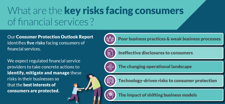 What are the key risks facing consumers of financial services?