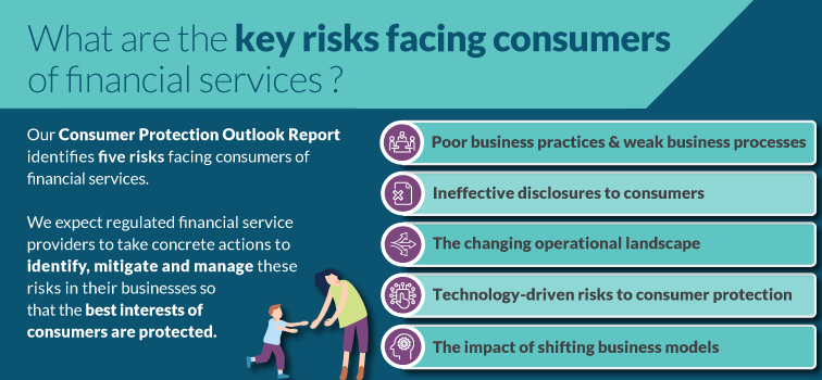 What are the key risks facing consumers of financial services? What are the key risks facing consumers of financial services?